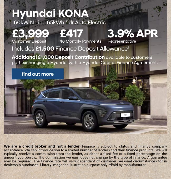 Hyundai Kona 230424